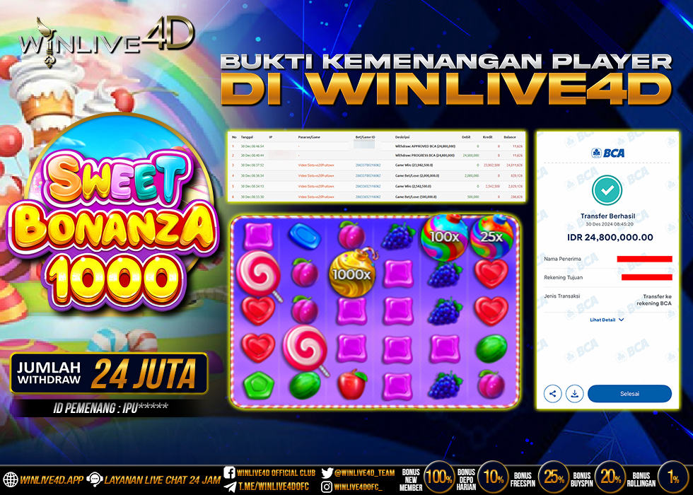 WINLIVE4D JACKPOT SLOT SWEET BONANZA 1000