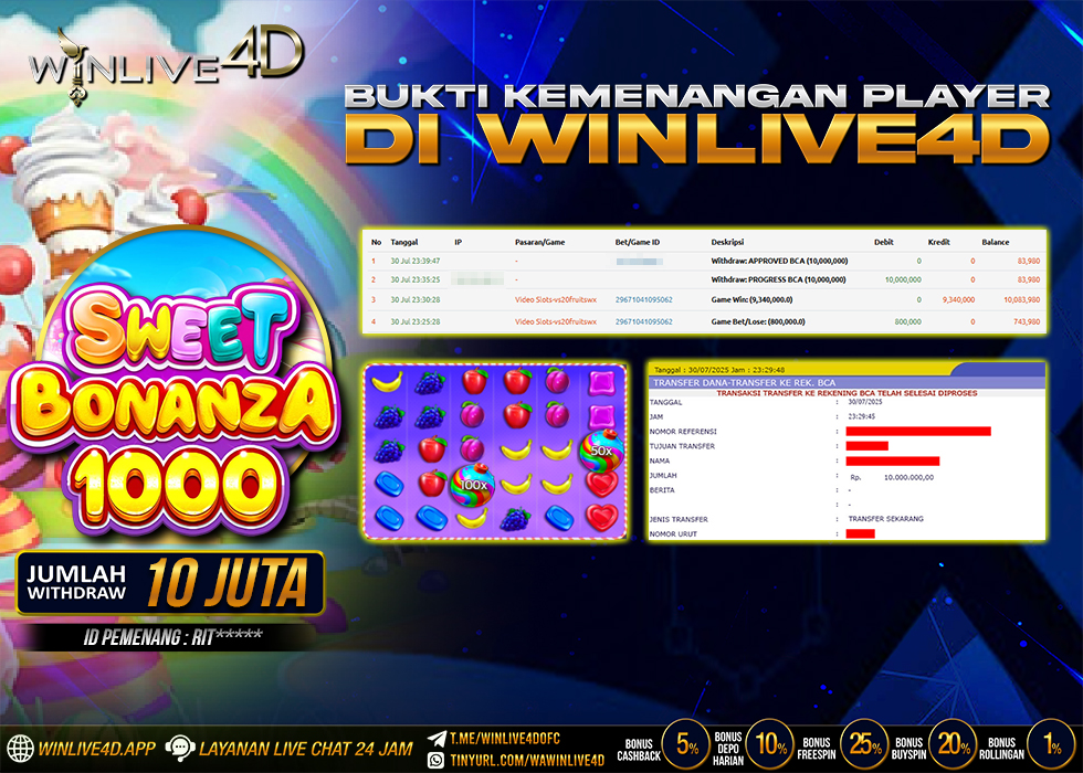 WINLIVE4D JACKPOT SLOT SWEET BONANZA 1000