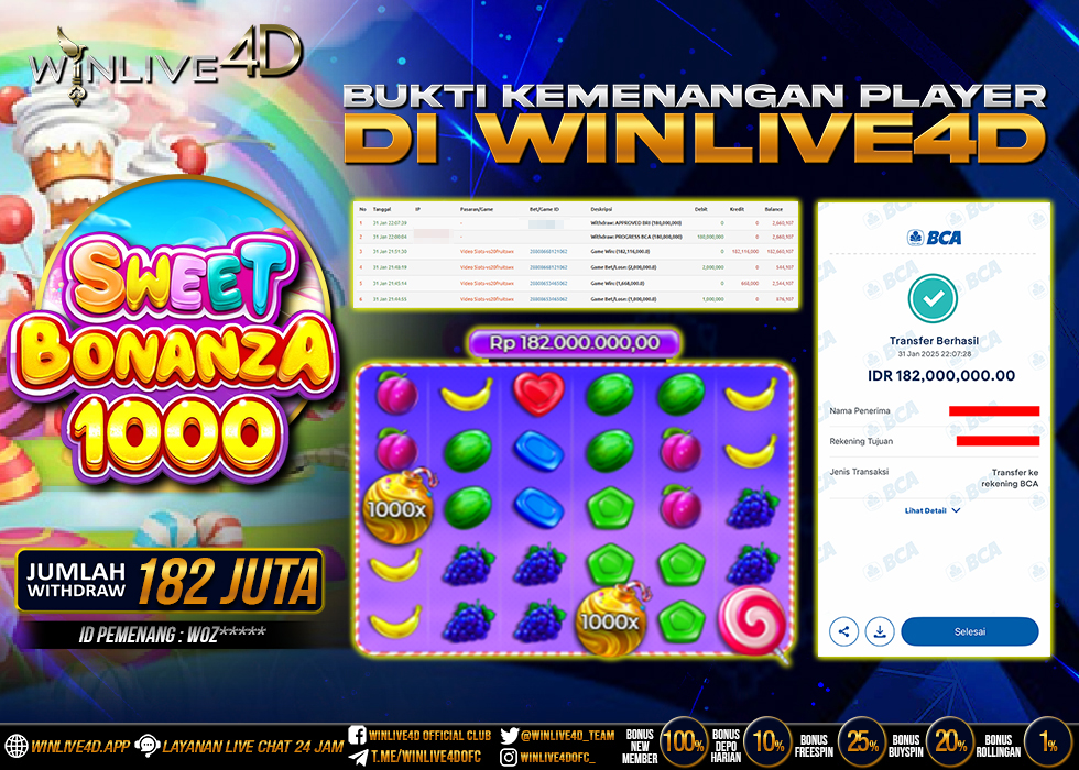 WINLIVE4D JACKPOT SLOT SWEET BONANZA 1000