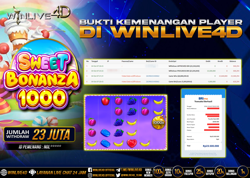 WINLIVE4D JACKPOT LIVE SLOT SWEET BONANZA 1000
