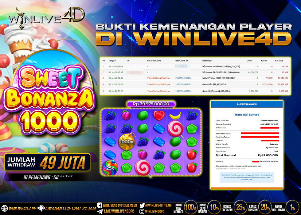WINLIVE4D JACKPOT LIVE SLOT SWEET BONANZA 1000