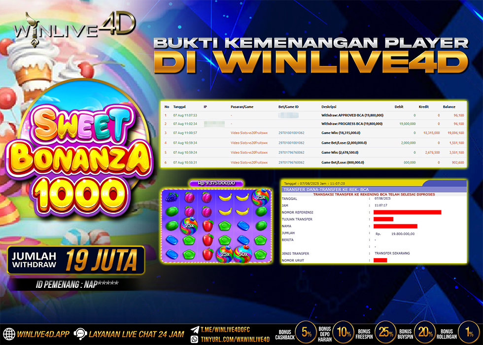 WINLIVE4D-jackpot-SLOT-SWEET BONANZA 1000