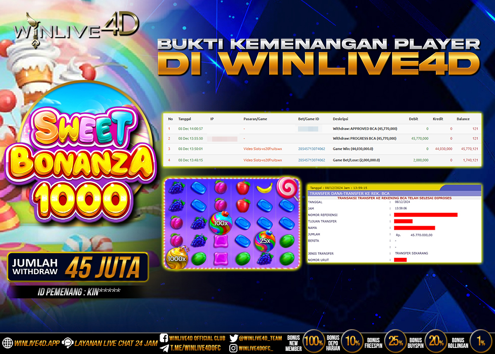 WINLIVE4D-jackpotsweet-bonanza-1000-8-12-24