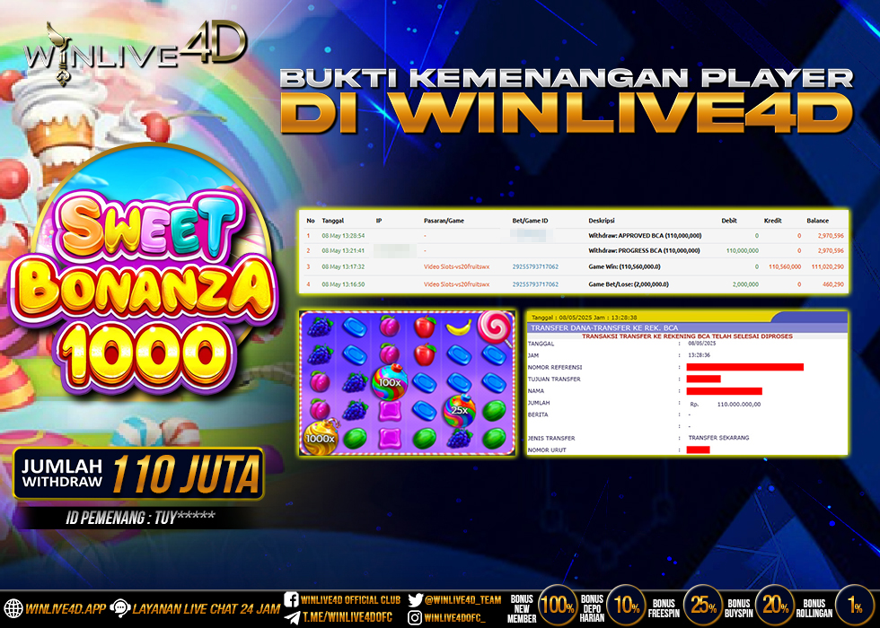 WINLIVE4D-jackpot-sweet-bonanza-1000