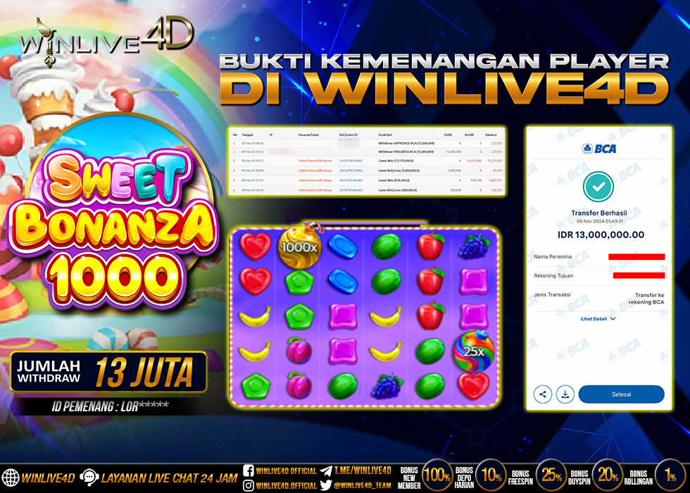 WINLIVE4D JACKPOT SLOT SWEET BONANZA 1000