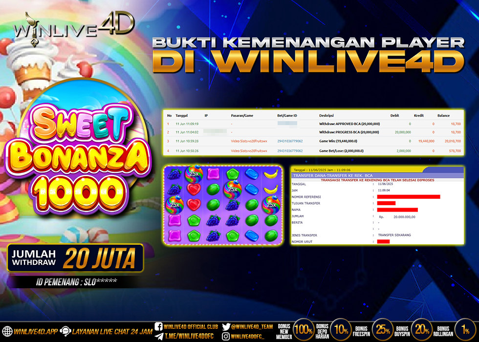 WINLIVE4D-jackpot-SLOT-SWEET BONANZA 1000