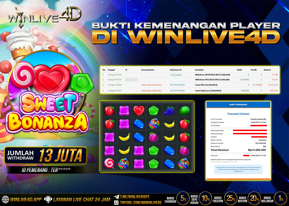 WINLIVE4D-jackpot-SLOT-SWEET BONANZA