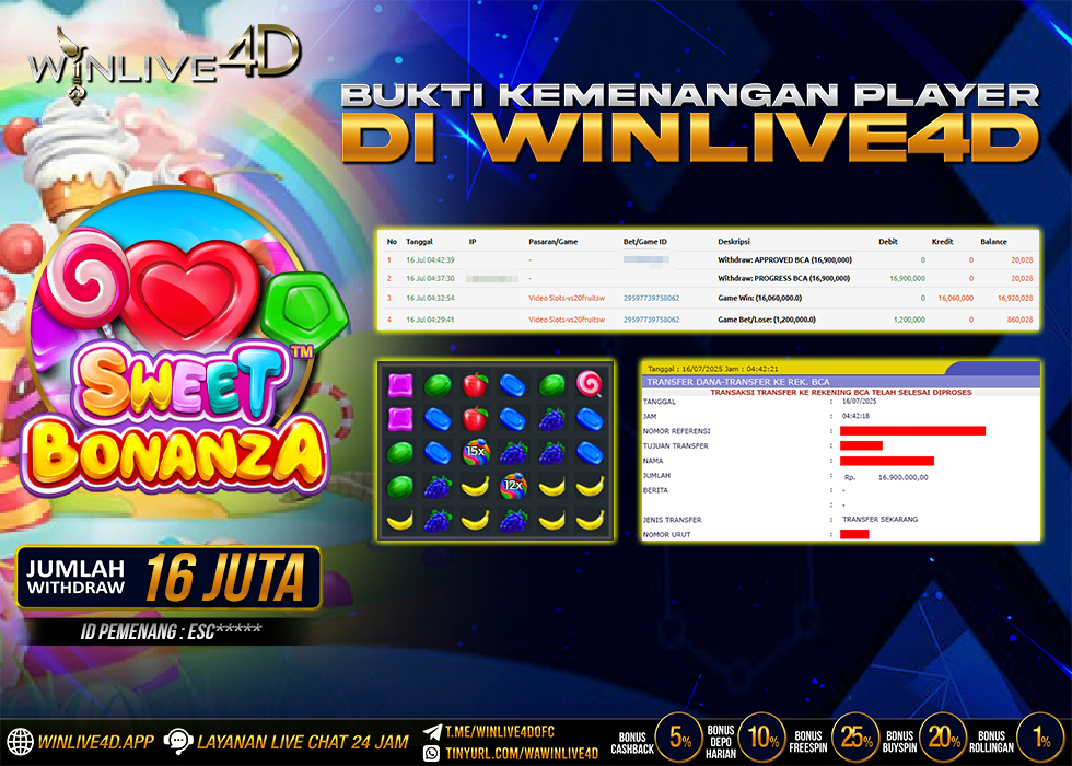 WINLIVE4D JACKPOT SLOT SWEET BONANZA
