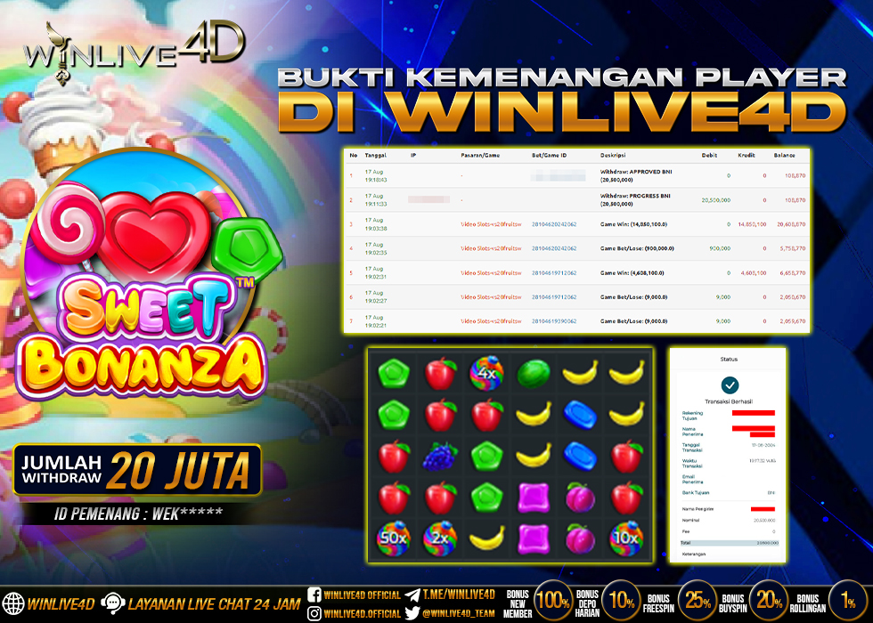 WINLIVE4D JACKPOT SLOT SWEET BONANZA