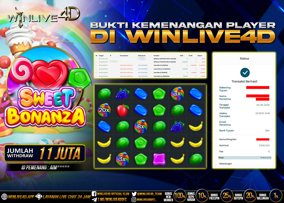 WINLIVE4D JACKPOT SLOT SWEET BONANZA
