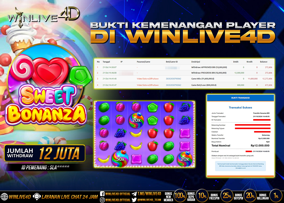 WINLIVE4D JACKPOT SLOT SWEET BONANZA 1000