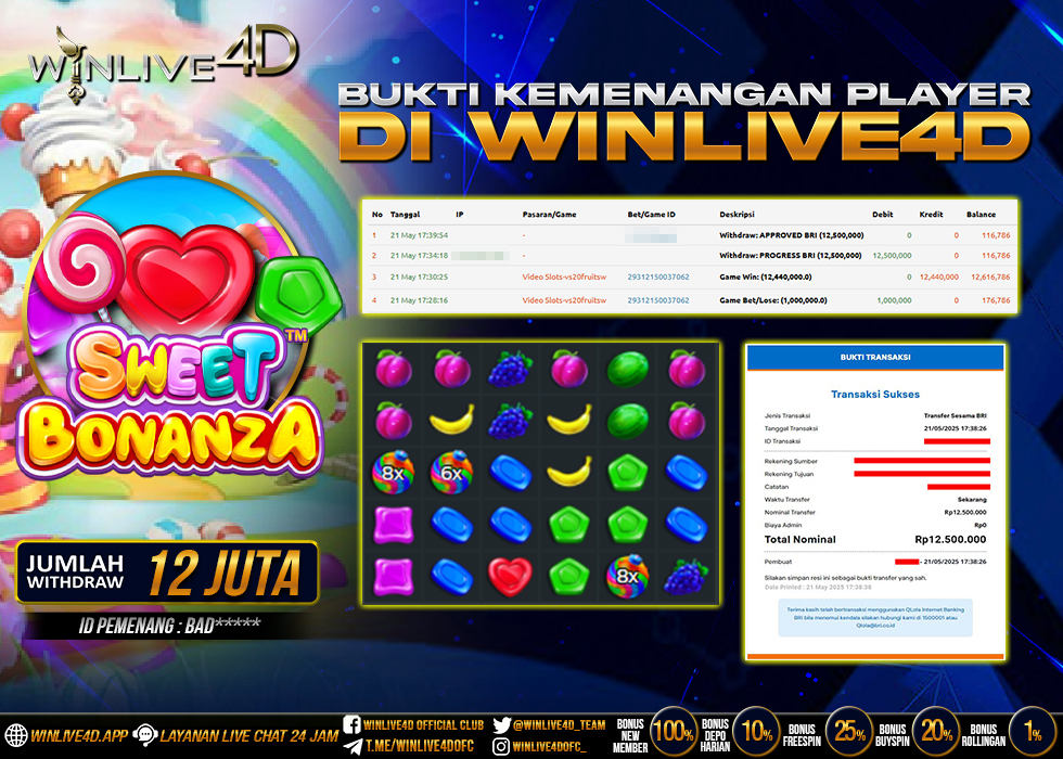 WINLIVE4D JACKPOT SLOT SWEET BONANZA