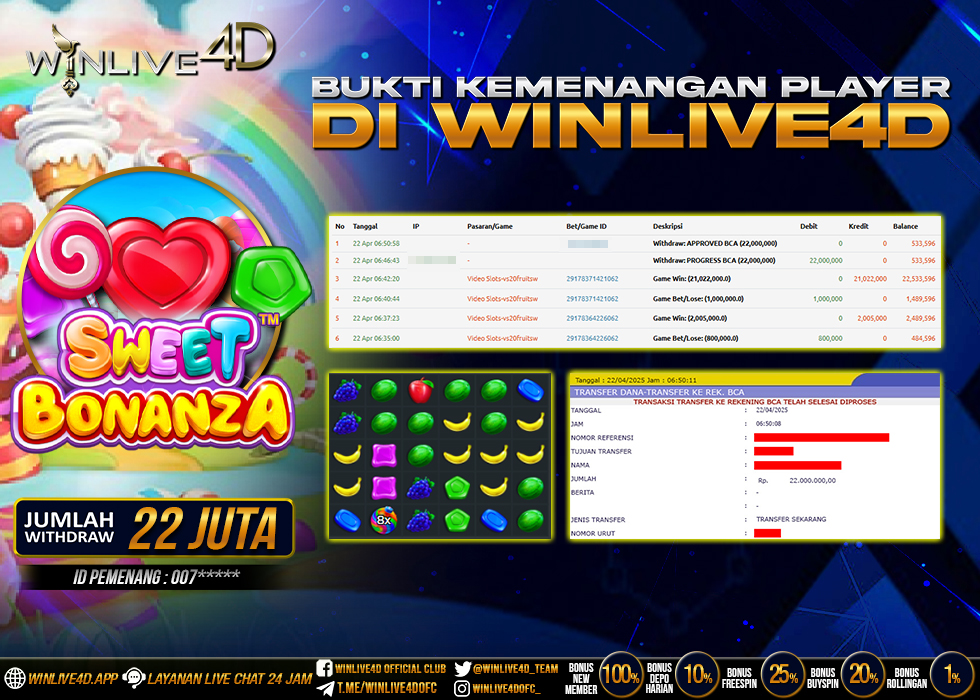 WINLIVE4D JACKPOT SLOT SWEET BONANZA