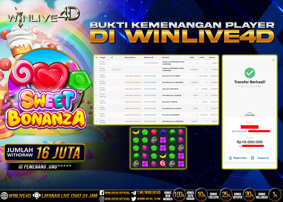 WINLIVE4D JACKPOT SLOT SWEET BONANZA