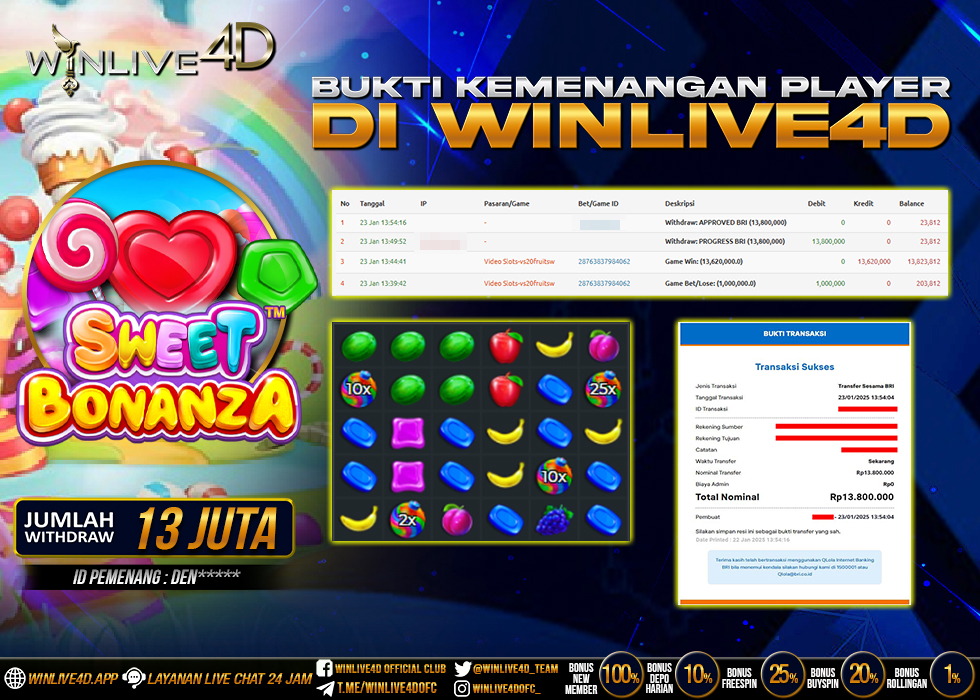 WINLIVE4D JACKPOT SLOT SWEET BONANZA
