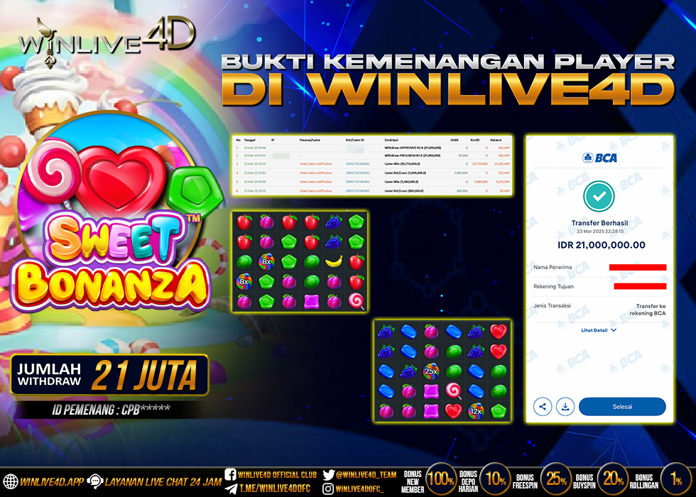 WINLIVE4D JACKPOT SLOT SWEET BONANZA