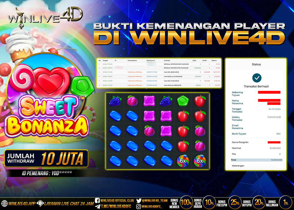 WINLIVE4D JACKPOT SLOT SWEET BONANZA