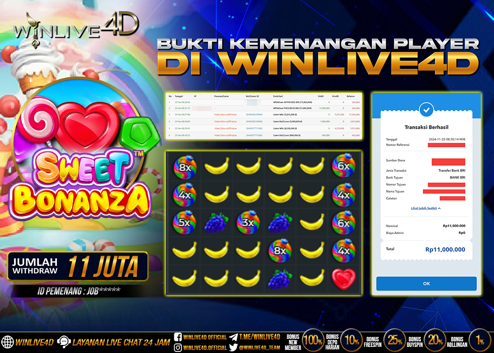 WINLIVE4D JACKPOT SLOT SWEET BONANZA