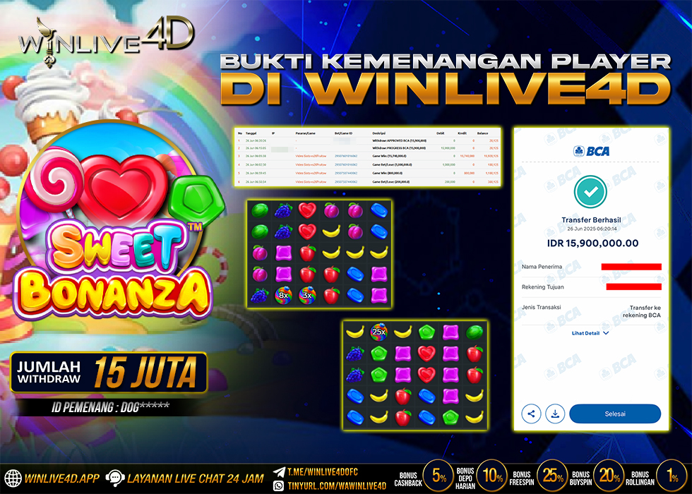 WINLIVE4D JACKPOT SLOT SWEET BONANZA