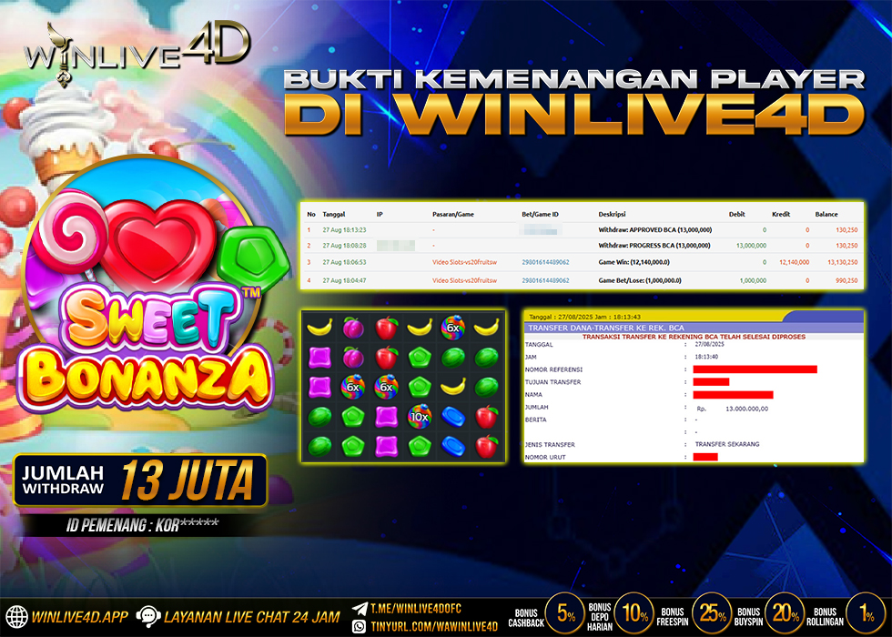 WINLIVE4D JACKPOT SLOT SWEET BONANZA