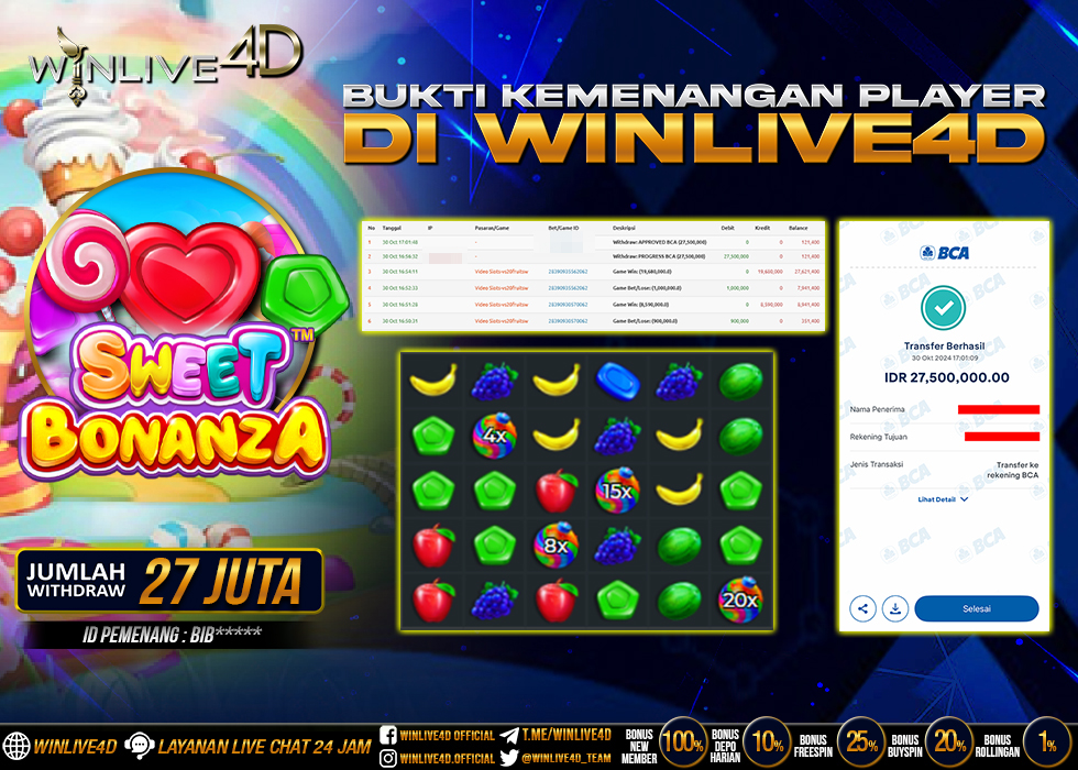 WINLIVE4D JACKPOT SWEET BONANZA