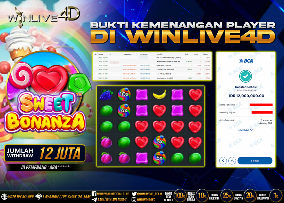 WINLIVE4D JACKPOT SWEET BONANZA