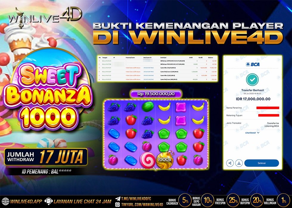 WINLIVE4D JACKPOT SLOT SWEET BONANZA 1000