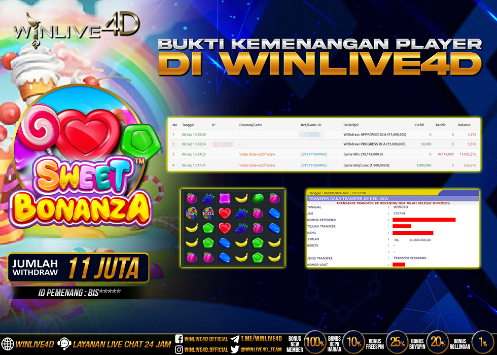 WINLIVE4D JACKPOT SLOT SWEET BONANZA