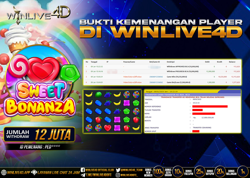 WINLIVE4D-jackpot-SLOT-SWEET BONANZA-rp17000000--lunas-08-45-56-2024-03-23