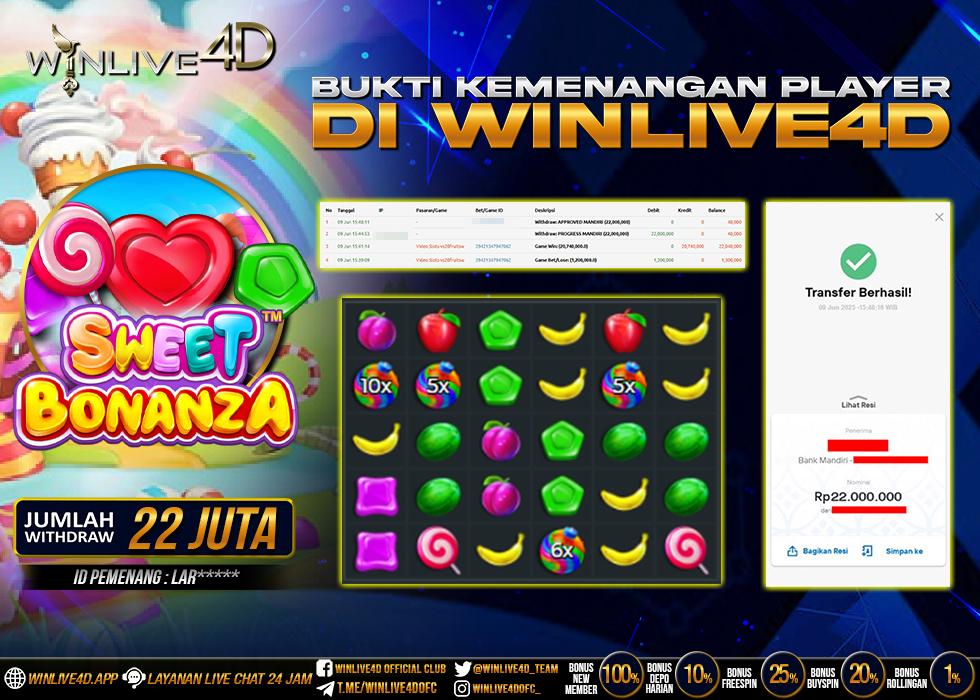 WINLIVE4D-jackpot-SLOT-SWEET BONANZA