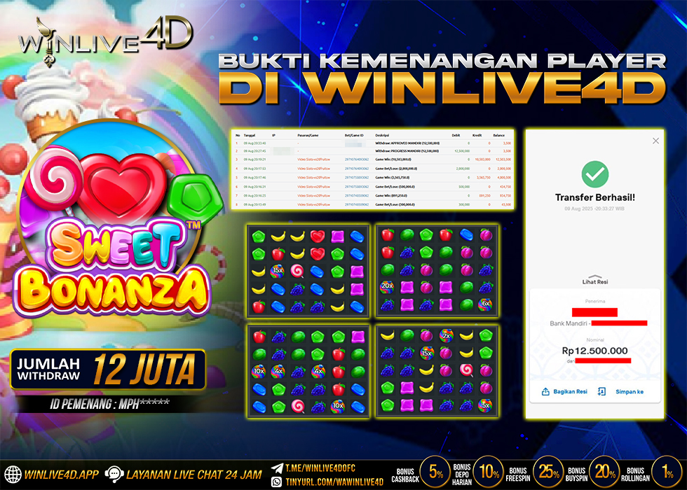 WINLIVE4D-jackpot-SLOT-SWEET BONANZA