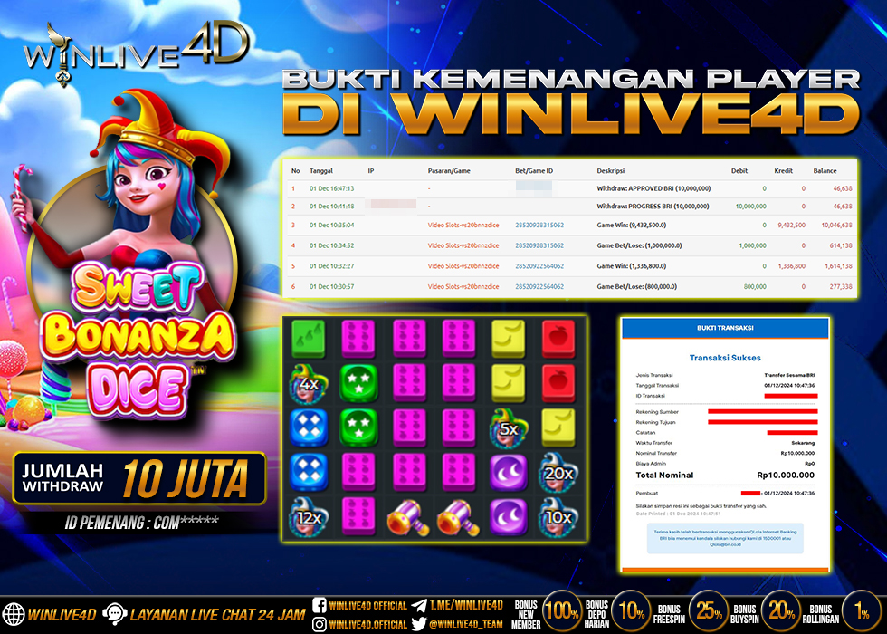 WINLIVE4D JACKPOT SLOT SWEET BONANZA DICE Rp.10.000.000