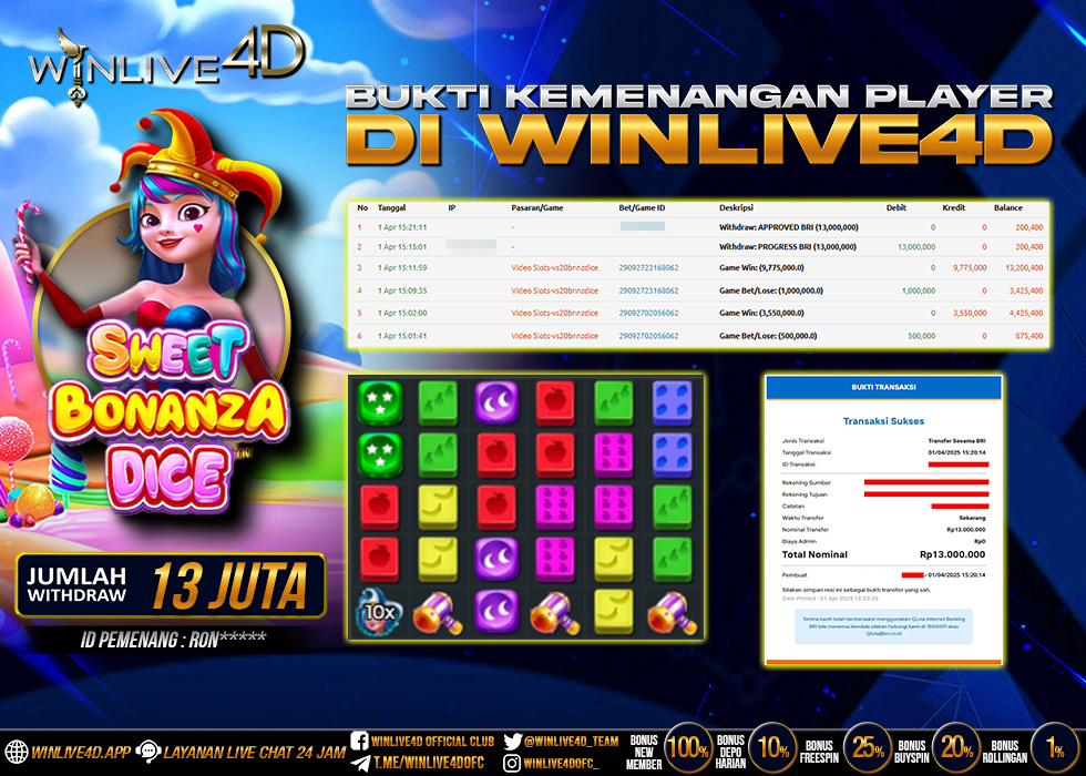 WINLIVE4D JACKPOT SLOT SWEET BONANZA DICE