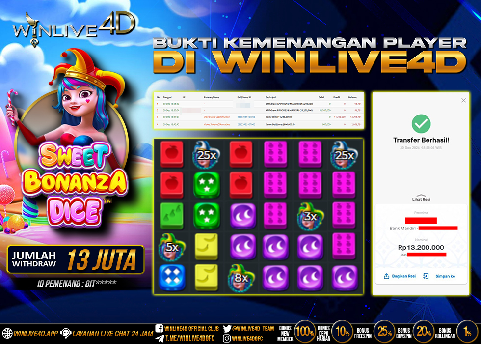 WINLIVE4D-jackpot-SLOT-sweet-bonanza-dice-30-12-24