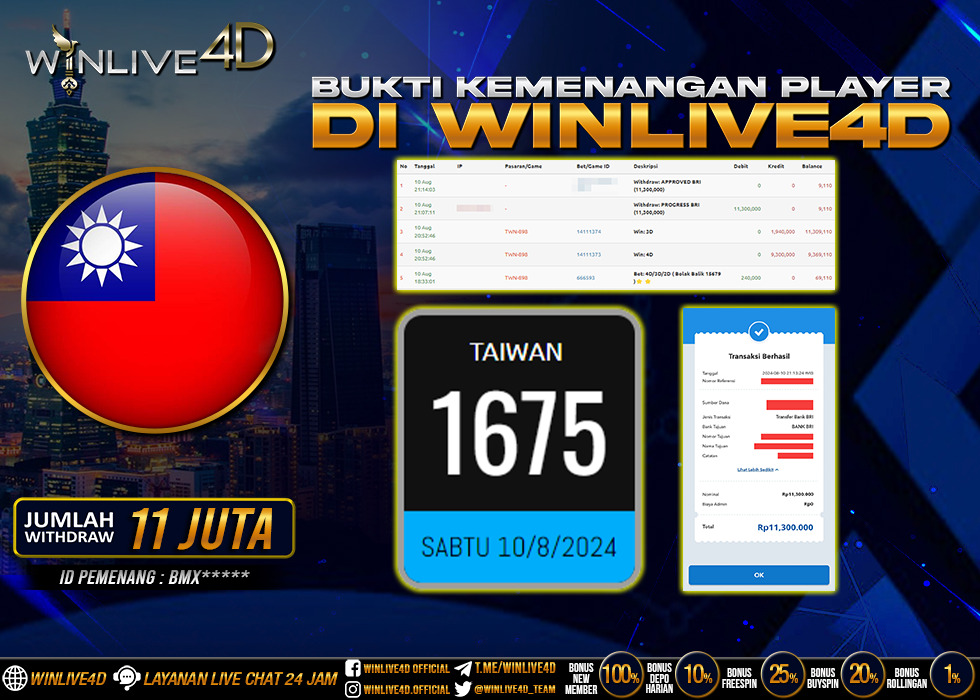 WINLIVE4D JACKPOT TOGEL TAIWAN