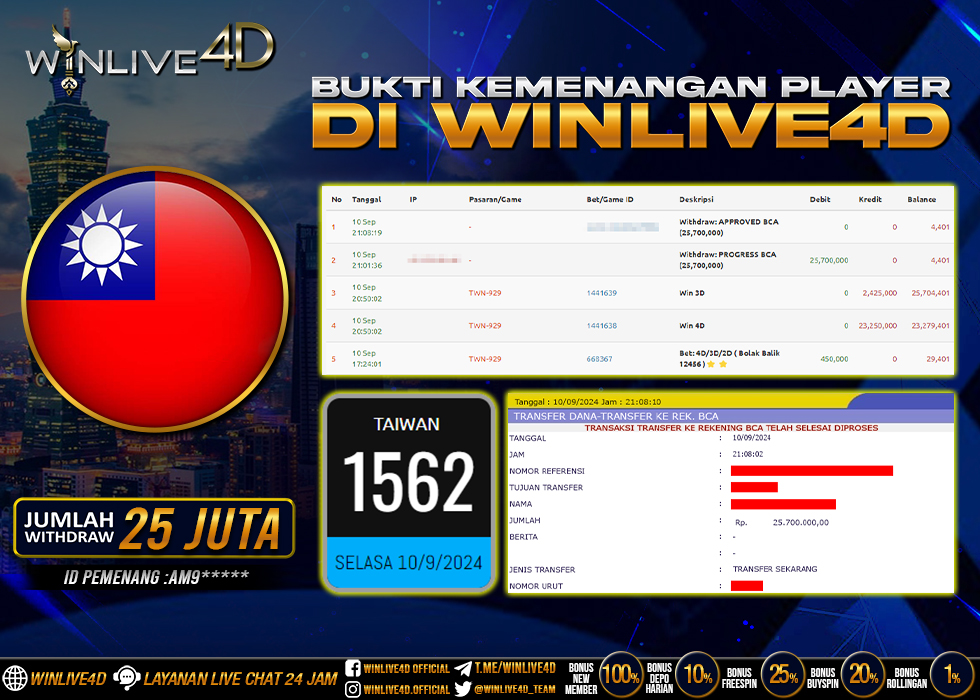 WINLIVE4D JACKPOT TOGEL TAIWAN