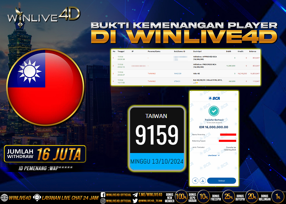 WINLIVE4D JACKPOT TOGEL TAIWAN