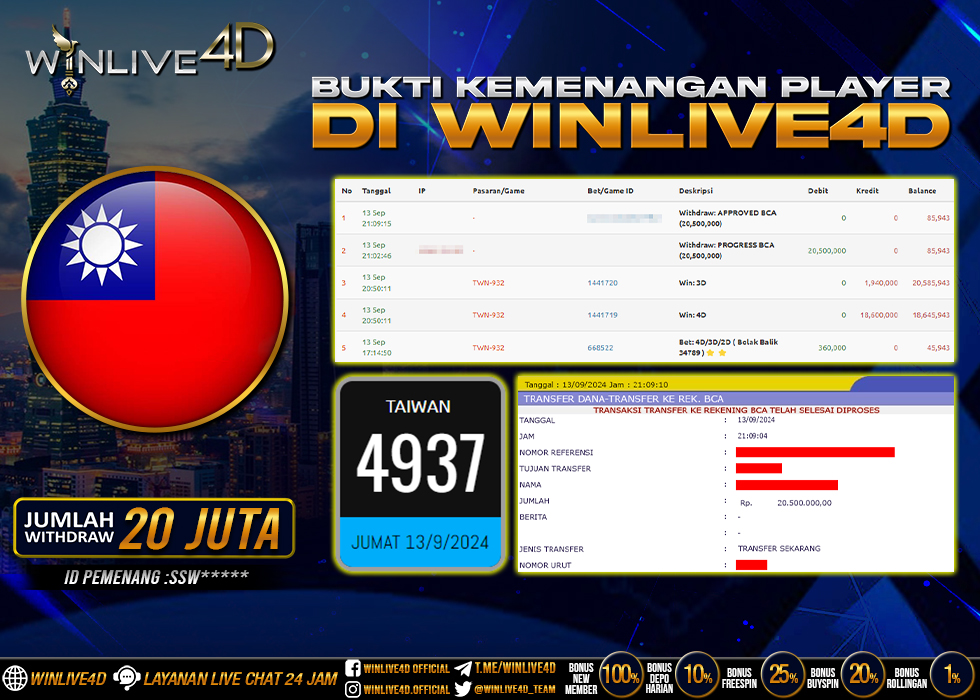 WINLIVE4D JACKPOT TOGEL TAIWAN