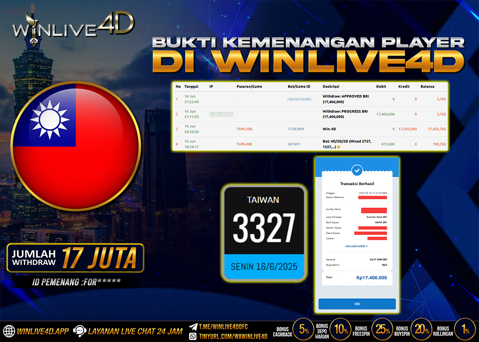 WINLIVE4D JACKPOT TOGEL TAIWAN