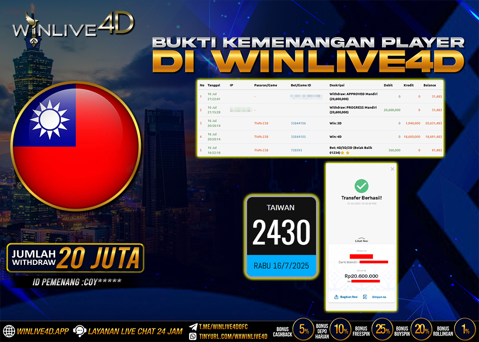 WINLIVE4D JACKPOT TOGEL TAIWAN