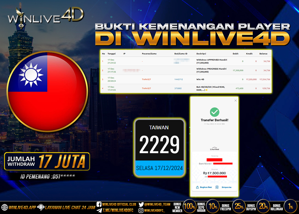 WINLIVE4D JACKPOT TOGEL TAIWAN