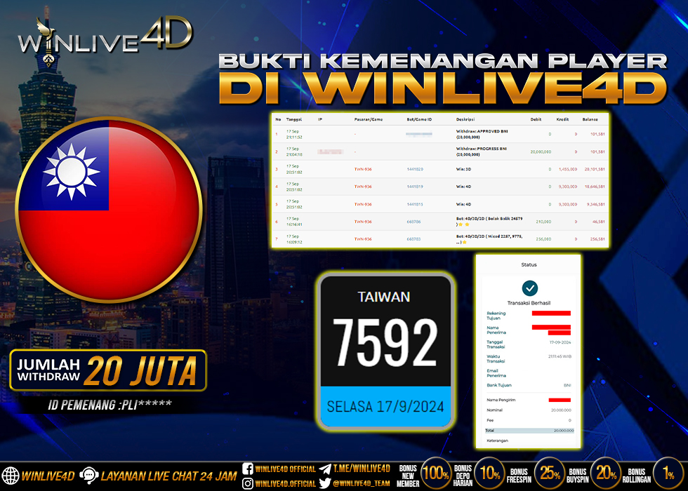 WINLIVE4D JACKPOT TOGEL TAIWAN
