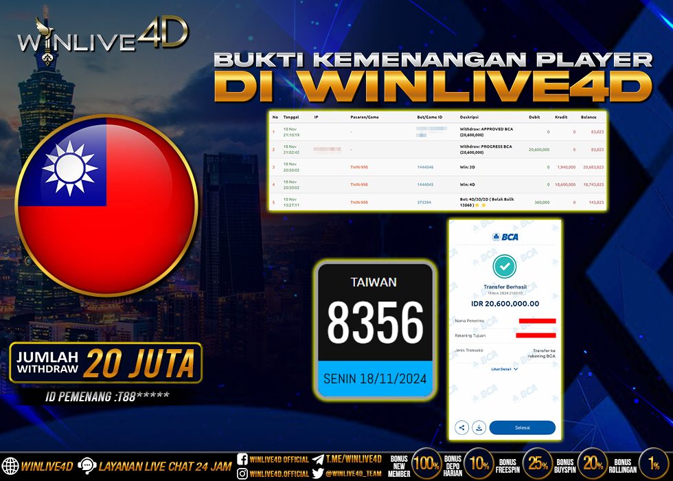 WINLIVE4D JACKPOT TOGEL TAIWAN