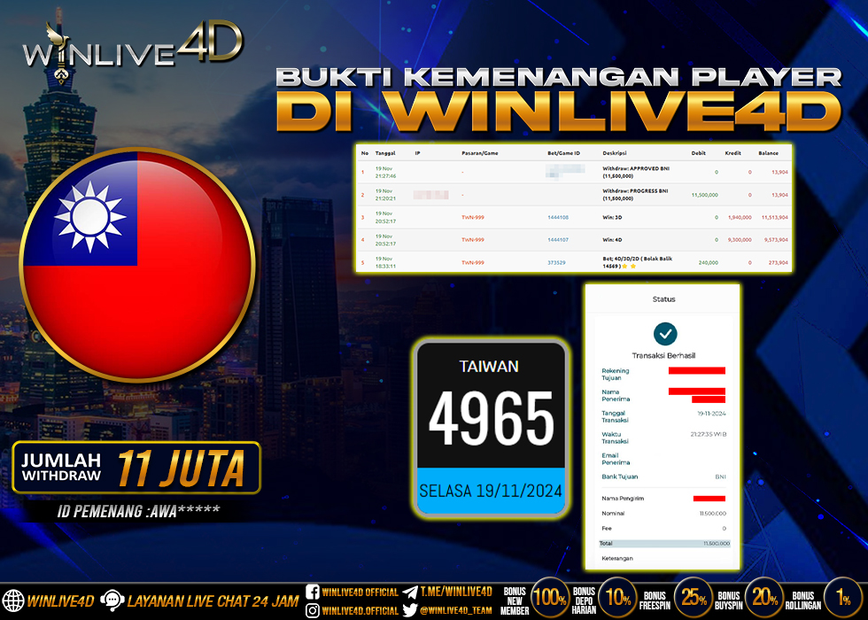 WINLIVE4D JACKPOT TOGEL TAIWAN
