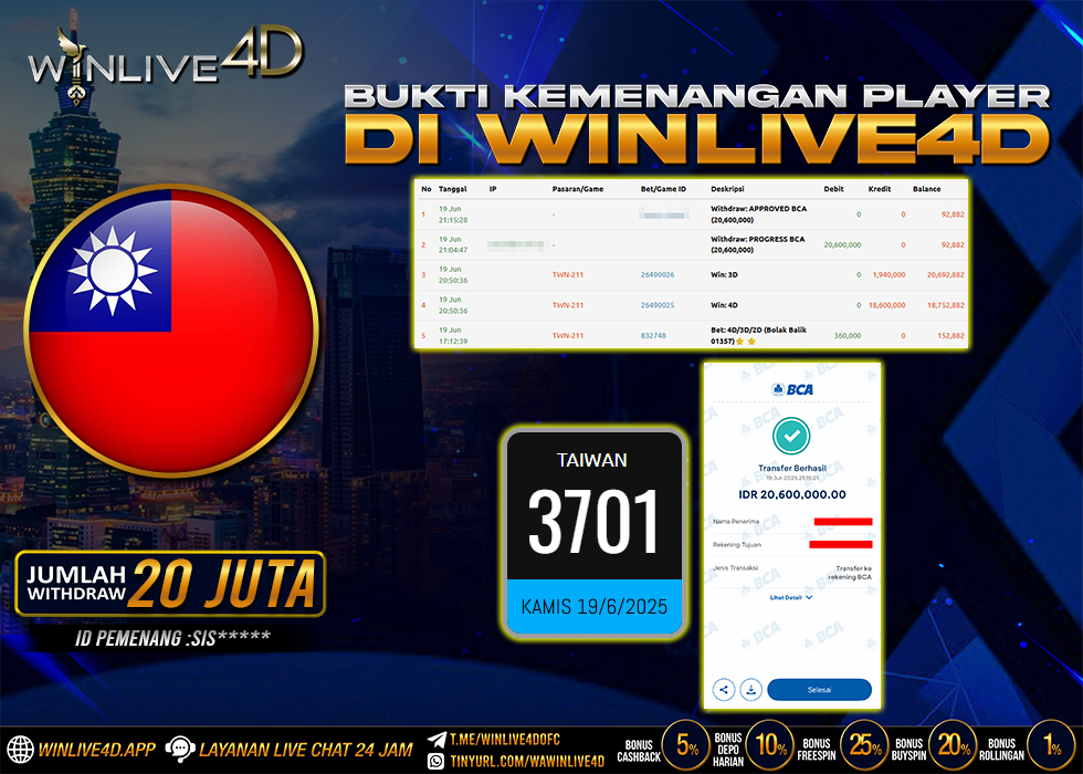 WINLIVE4D JACKPOT TOGEL TAIWAN