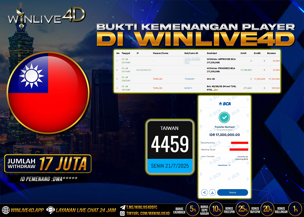 WINLIVE4D JACKPOT TOGEL TAIWAN