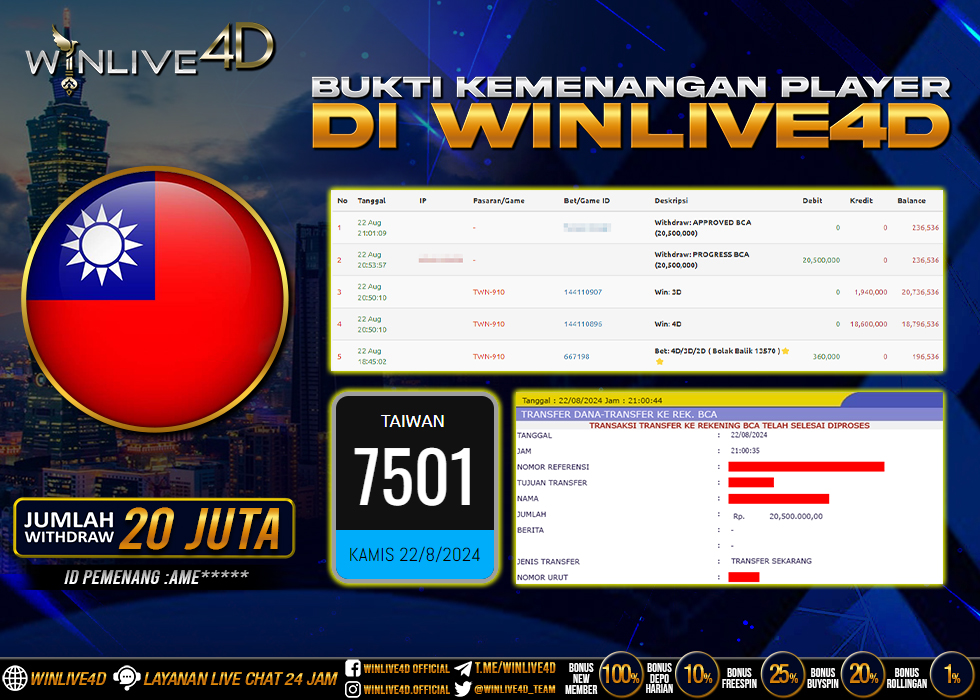 WINLIVE4D JACKPOT TOGEL TAIWAN