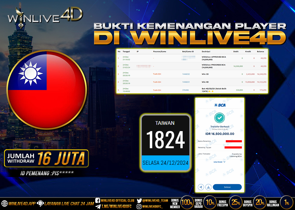 WINLIVE4D JACKPOT TOGEL TAIWAN