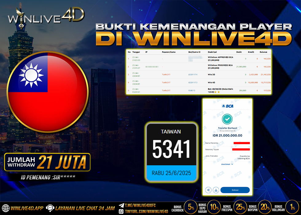 WINLIVE4D-jackpot-TOGEL TAIWAN