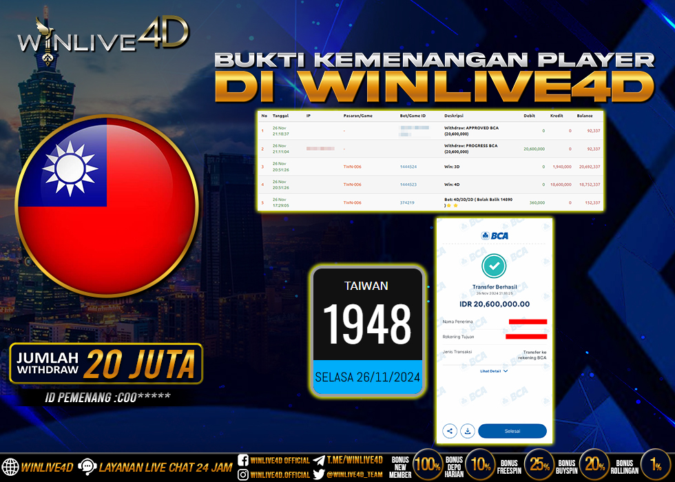 WINLIVE4D JACKPOT TOGEL TAIWAN